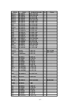 Preview for 119 page of Panasonic TH-42PA20U/P Service Manual