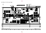 Preview for 186 page of Panasonic TH-42PA20U/P Service Manual