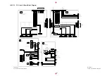 Preview for 192 page of Panasonic TH-42PA20U/P Service Manual