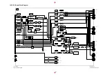 Preview for 200 page of Panasonic TH-42PA20U/P Service Manual