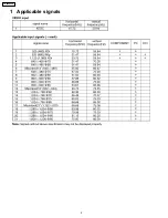 Preview for 225 page of Panasonic TH-42PA20U/P Service Manual