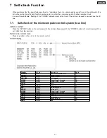 Preview for 234 page of Panasonic TH-42PA20U/P Service Manual