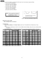 Preview for 239 page of Panasonic TH-42PA20U/P Service Manual