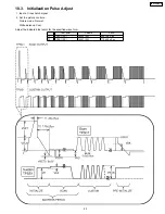 Preview for 244 page of Panasonic TH-42PA20U/P Service Manual