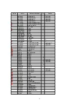 Предварительный просмотр 52 страницы Panasonic TH-42PA30E Service Manual