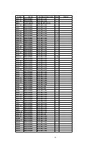 Предварительный просмотр 84 страницы Panasonic TH-42PA30E Service Manual