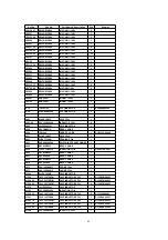 Предварительный просмотр 85 страницы Panasonic TH-42PA30E Service Manual