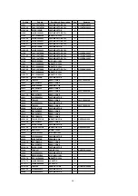 Предварительный просмотр 86 страницы Panasonic TH-42PA30E Service Manual