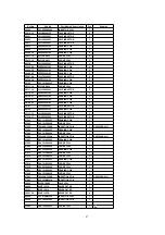 Предварительный просмотр 87 страницы Panasonic TH-42PA30E Service Manual