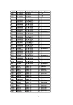 Предварительный просмотр 88 страницы Panasonic TH-42PA30E Service Manual