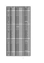 Предварительный просмотр 89 страницы Panasonic TH-42PA30E Service Manual