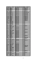 Предварительный просмотр 90 страницы Panasonic TH-42PA30E Service Manual