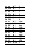 Предварительный просмотр 91 страницы Panasonic TH-42PA30E Service Manual