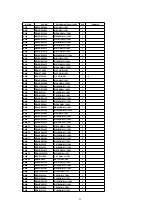 Предварительный просмотр 92 страницы Panasonic TH-42PA30E Service Manual