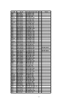 Предварительный просмотр 93 страницы Panasonic TH-42PA30E Service Manual