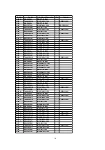 Предварительный просмотр 96 страницы Panasonic TH-42PA30E Service Manual