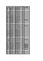 Предварительный просмотр 97 страницы Panasonic TH-42PA30E Service Manual