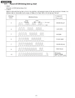 Предварительный просмотр 318 страницы Panasonic TH-42PA30E Service Manual