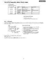 Предварительный просмотр 325 страницы Panasonic TH-42PA30E Service Manual