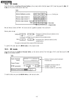 Предварительный просмотр 326 страницы Panasonic TH-42PA30E Service Manual