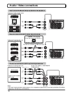 Preview for 10 page of Panasonic TH-42PA50A Operating Instructions Manual