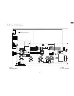 Preview for 23 page of Panasonic TH-42PA60L Service Manual