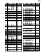 Preview for 49 page of Panasonic TH-42PA60L Service Manual