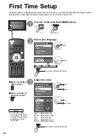 Preview for 18 page of Panasonic TH-42PC77U Quick Start Manual