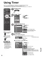 Предварительный просмотр 38 страницы Panasonic TH-42PC77U Quick Start Manual