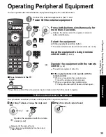 Предварительный просмотр 39 страницы Panasonic TH-42PC77U Quick Start Manual