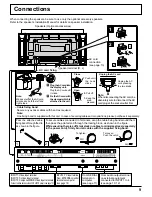 Preview for 9 page of Panasonic TH-42PD12U Operating Instructions Manual