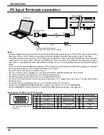 Preview for 10 page of Panasonic TH-42PD12U Operating Instructions Manual