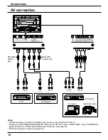 Preview for 12 page of Panasonic TH-42PD12U Operating Instructions Manual