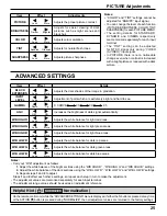 Preview for 25 page of Panasonic TH-42PD12U Operating Instructions Manual