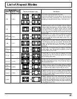 Preview for 45 page of Panasonic TH-42PD12U Operating Instructions Manual