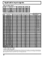 Preview for 46 page of Panasonic TH-42PD12U Operating Instructions Manual