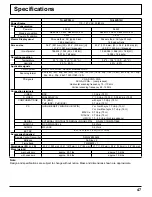 Preview for 47 page of Panasonic TH-42PD12U Operating Instructions Manual