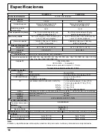 Предварительный просмотр 19 страницы Panasonic TH-42PD12U (Spanish) Operating Instructions Manual