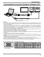 Предварительный просмотр 34 страницы Panasonic TH-42PD12U (Spanish) Operating Instructions Manual