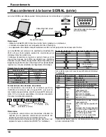 Предварительный просмотр 35 страницы Panasonic TH-42PD12U (Spanish) Operating Instructions Manual