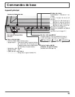 Предварительный просмотр 40 страницы Panasonic TH-42PD12U (Spanish) Operating Instructions Manual