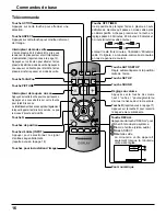 Предварительный просмотр 41 страницы Panasonic TH-42PD12U (Spanish) Operating Instructions Manual