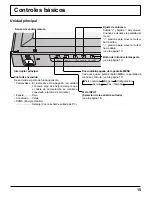 Предварительный просмотр 16 страницы Panasonic TH-42PD12UK - 42IN Plasma HD 30K:1 720P Svid Cpnt Bnc Blk HD16 Cbvs Rca... Operating Instructions Manual