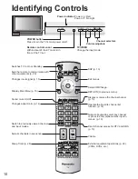 Предварительный просмотр 10 страницы Panasonic TH-42PD60U, TH-42PD60X Operating Instructions Manual