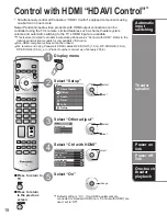 Предварительный просмотр 18 страницы Panasonic TH-42PD60U, TH-42PD60X Operating Instructions Manual