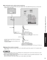 Предварительный просмотр 21 страницы Panasonic TH-42PD60U, TH-42PD60X Operating Instructions Manual