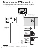 Предварительный просмотр 30 страницы Panasonic TH-42PD60U, TH-42PD60X Operating Instructions Manual