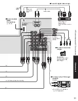 Предварительный просмотр 31 страницы Panasonic TH-42PD60U, TH-42PD60X Operating Instructions Manual