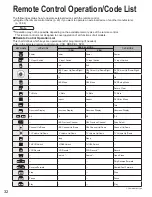 Предварительный просмотр 32 страницы Panasonic TH-42PD60U, TH-42PD60X Operating Instructions Manual