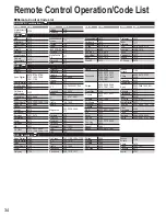 Предварительный просмотр 34 страницы Panasonic TH-42PD60U, TH-42PD60X Operating Instructions Manual